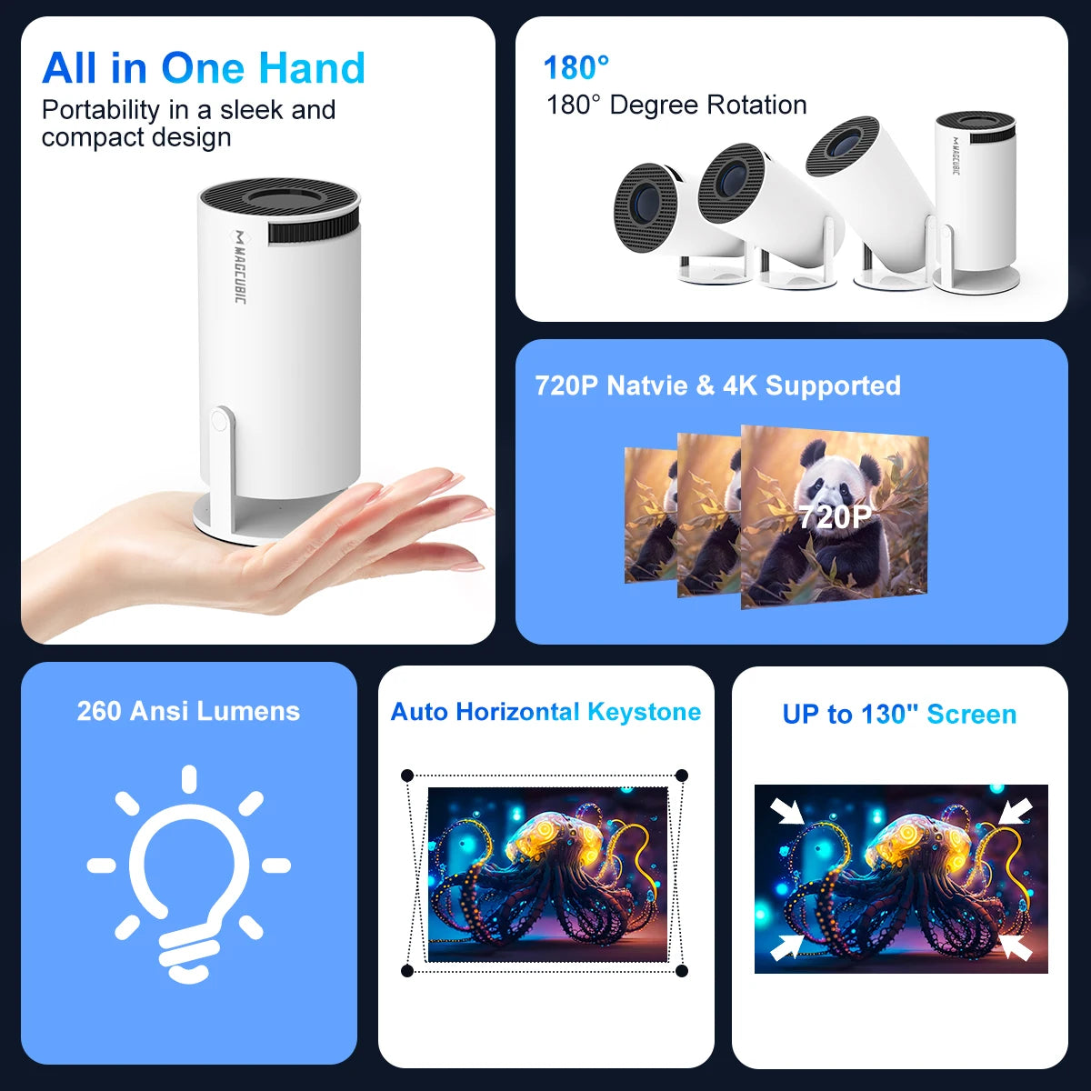 Magcubic HY300 Pro 4K Android Projector – Dual WiFi6, BT5.0, 260 ANSI Lumens