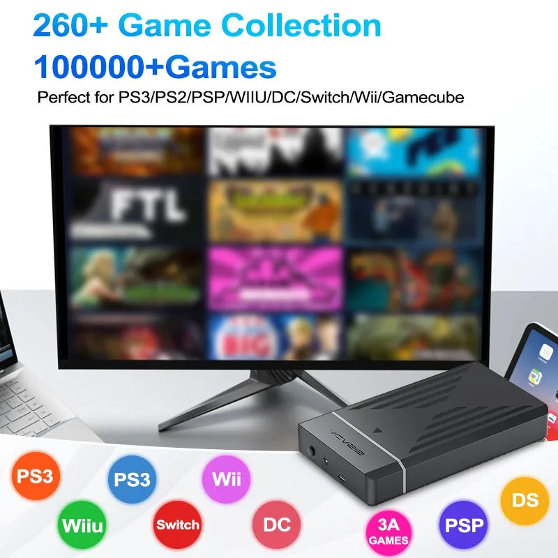 12TB Retro Gaming HDD – 100K+ Games