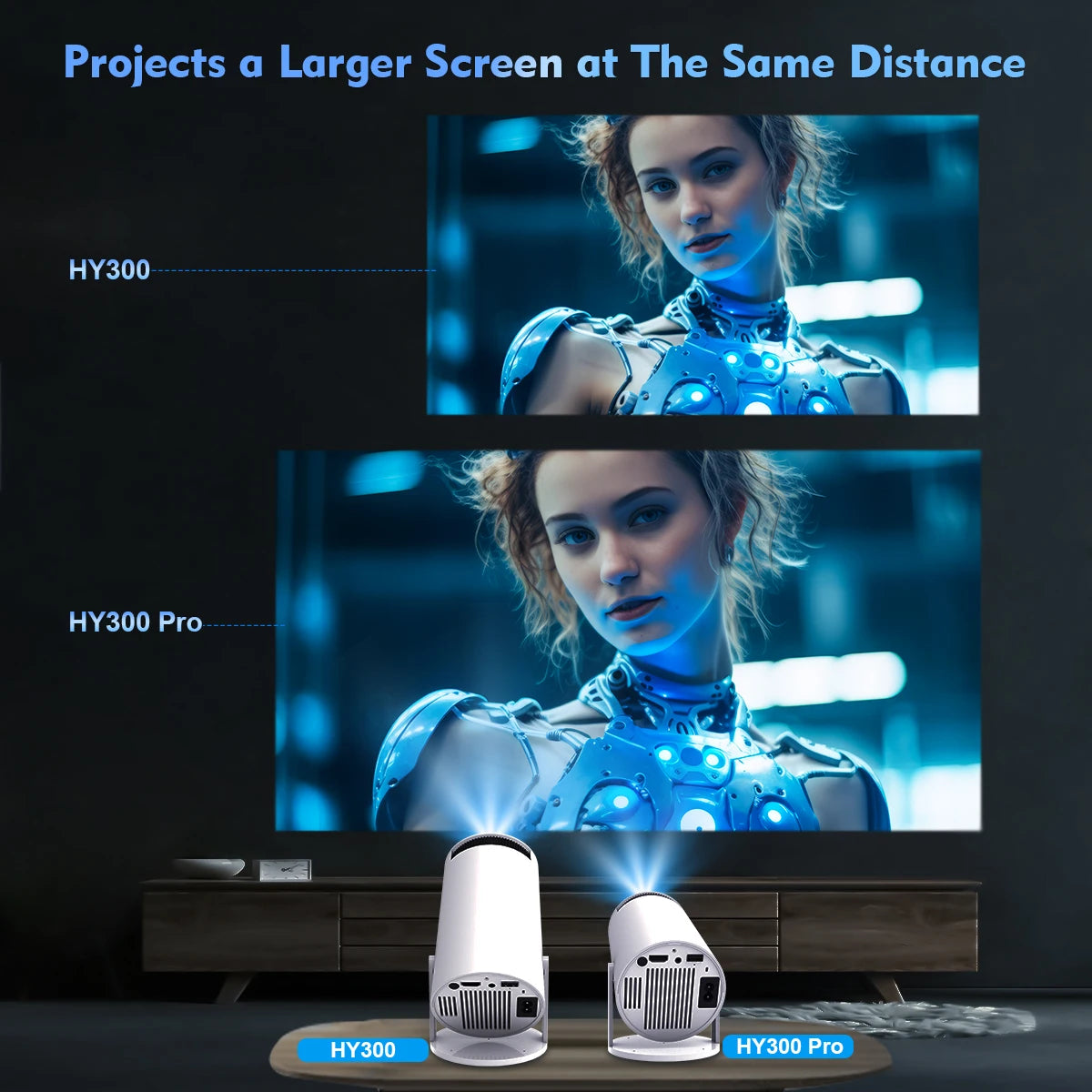 Magcubic HY300 Pro 4K Android Projector – Dual WiFi6, BT5.0, 260 ANSI Lumens