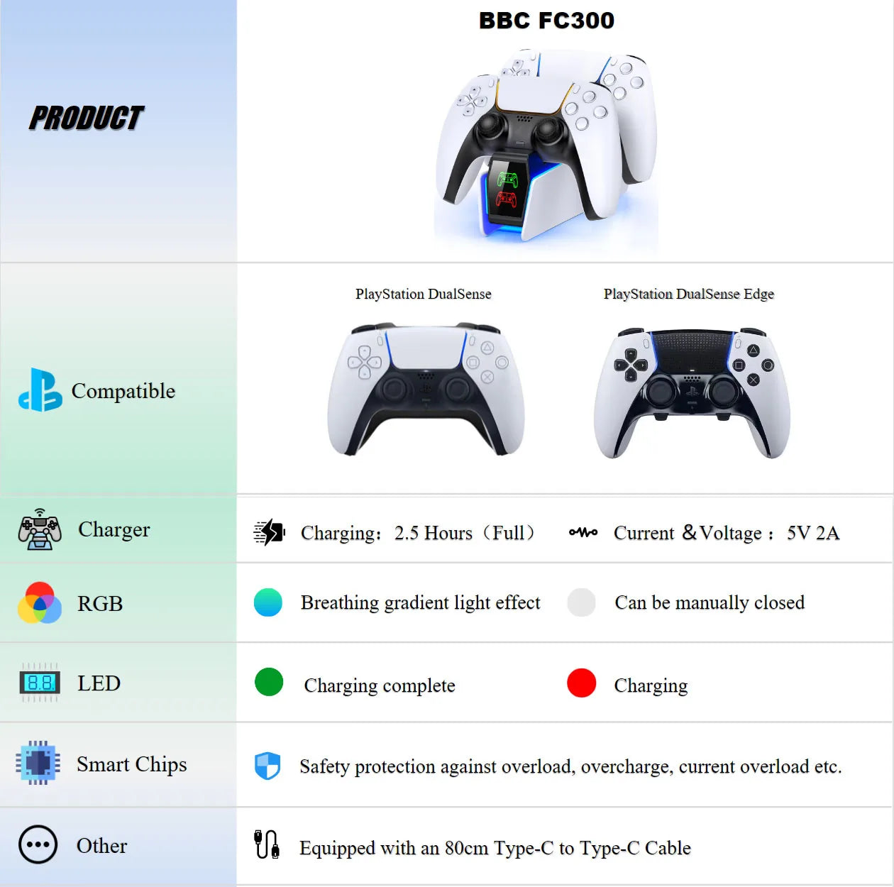 RGB Controller Charging Station for PS5