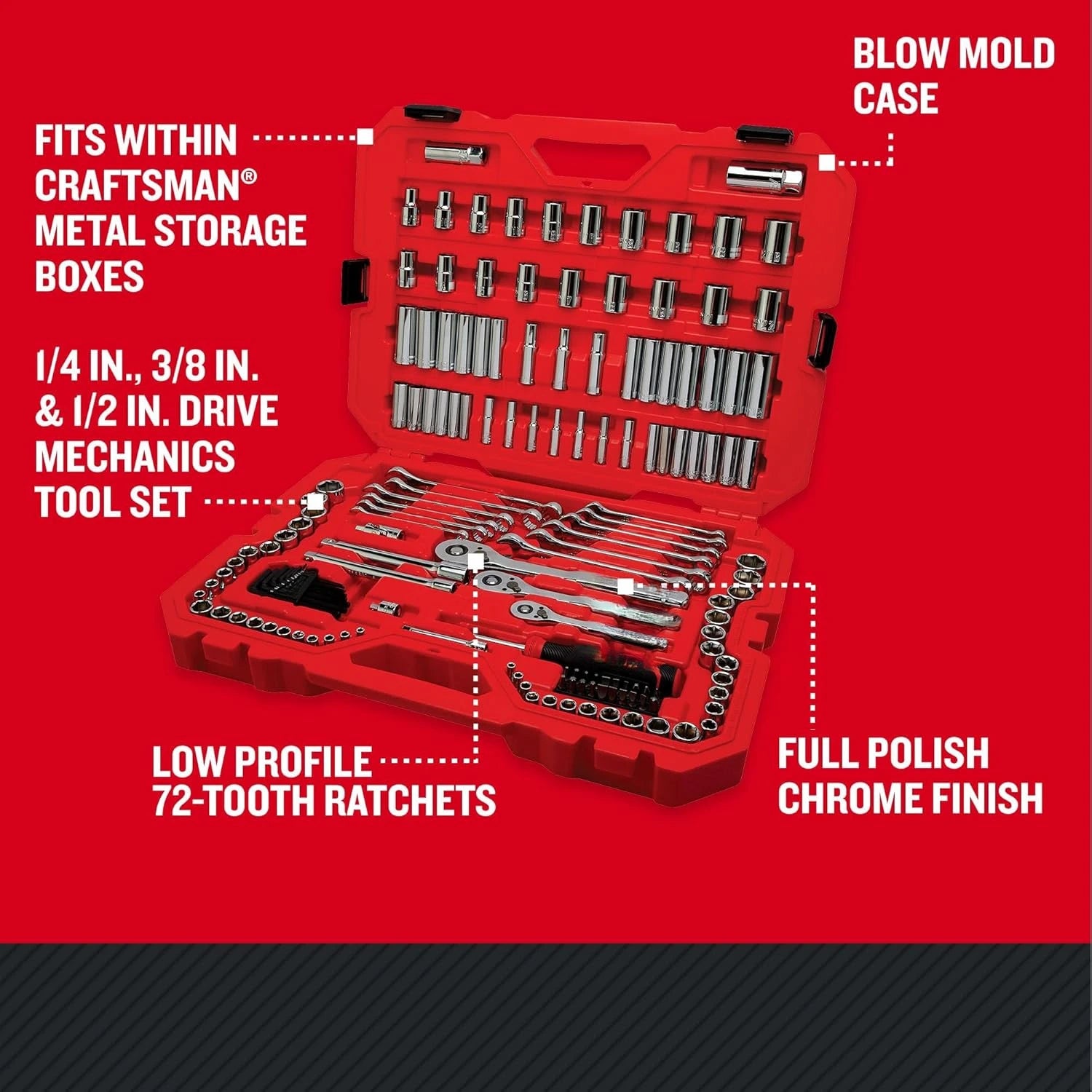 159 Mechanical Tools Suit